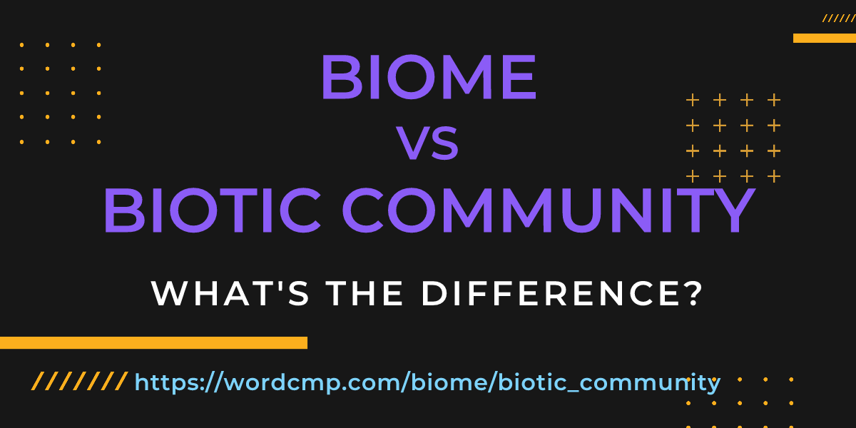 Difference between biome and biotic community