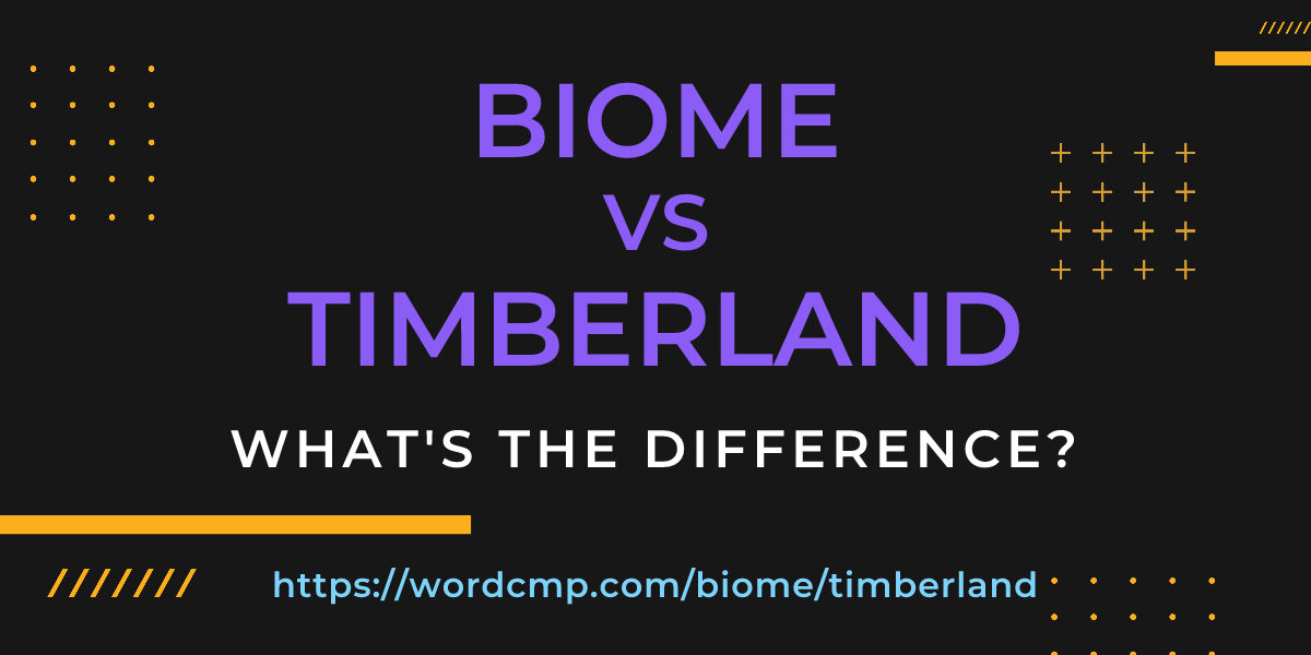 Difference between biome and timberland