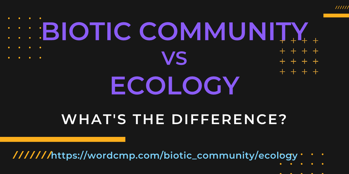 Difference between biotic community and ecology