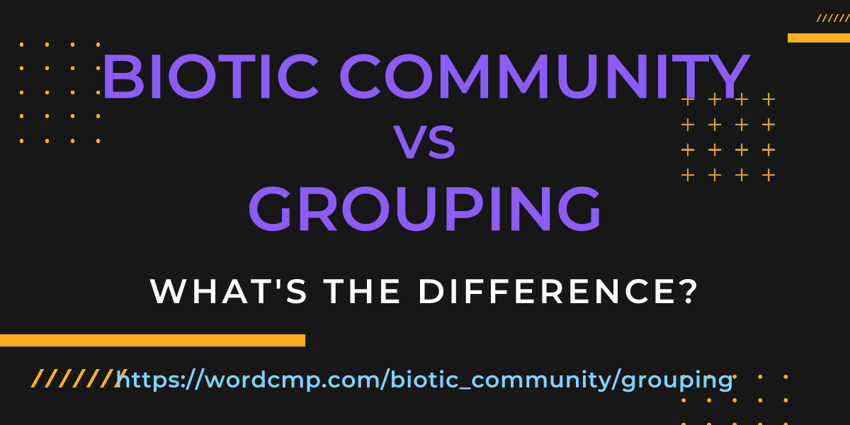 Difference between biotic community and grouping