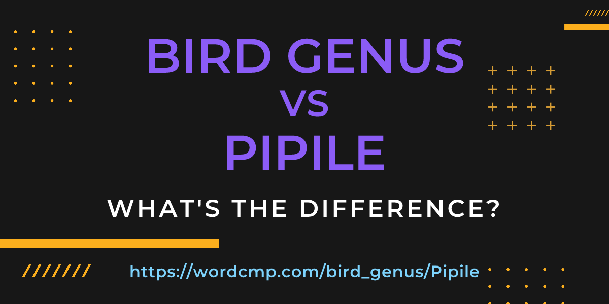 Difference between bird genus and Pipile