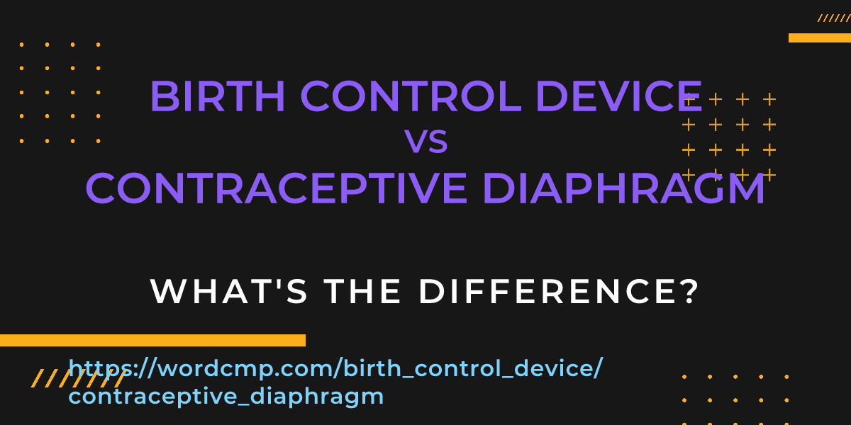 Difference between birth control device and contraceptive diaphragm