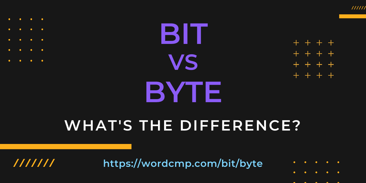 Difference between bit and byte