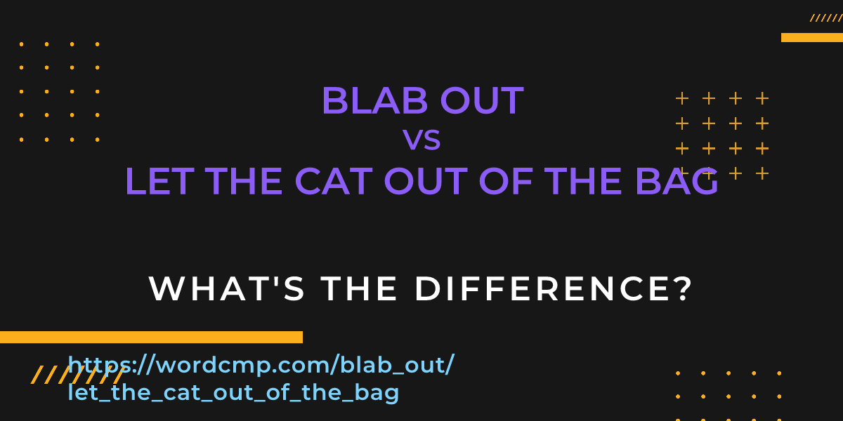Difference between blab out and let the cat out of the bag