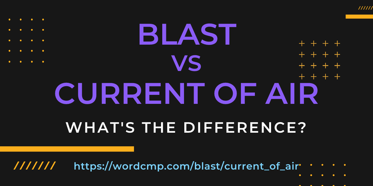 Difference between blast and current of air