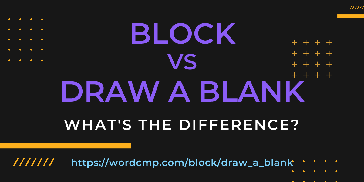 Difference between block and draw a blank
