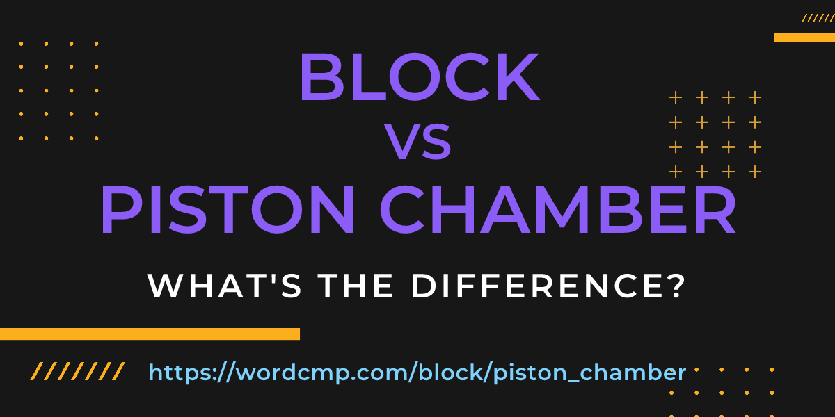 Difference between block and piston chamber