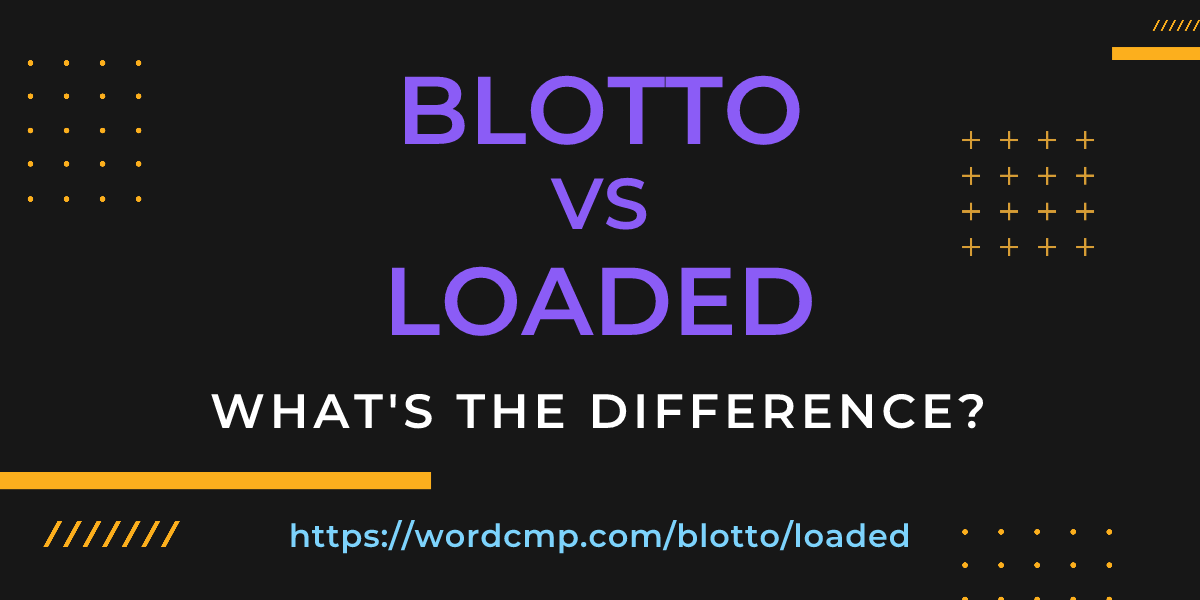 Difference between blotto and loaded