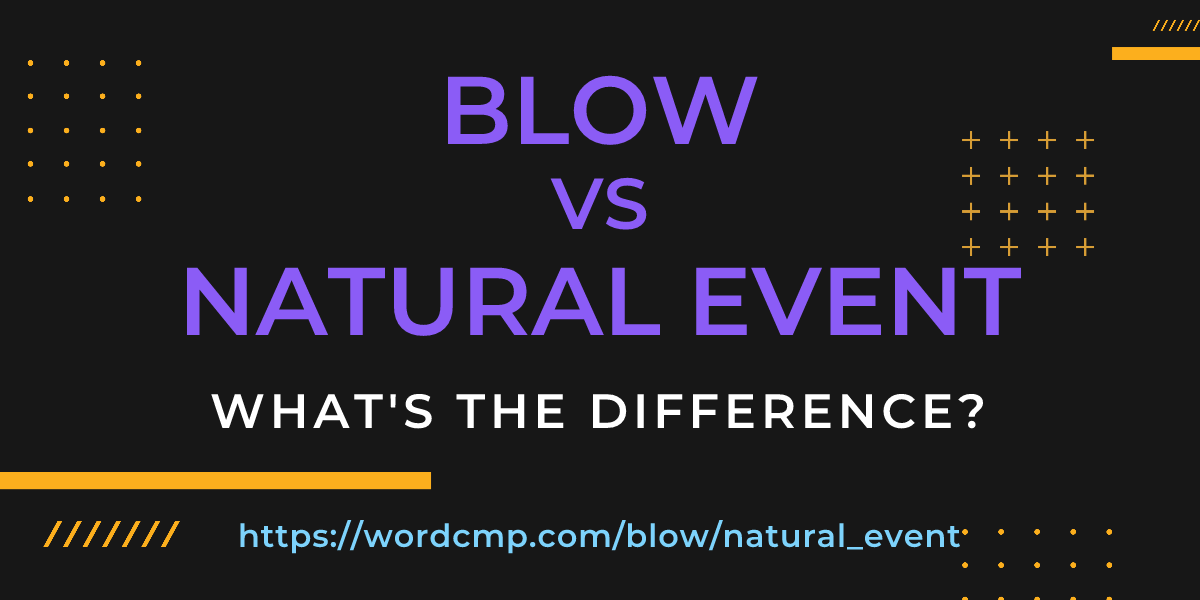 Difference between blow and natural event