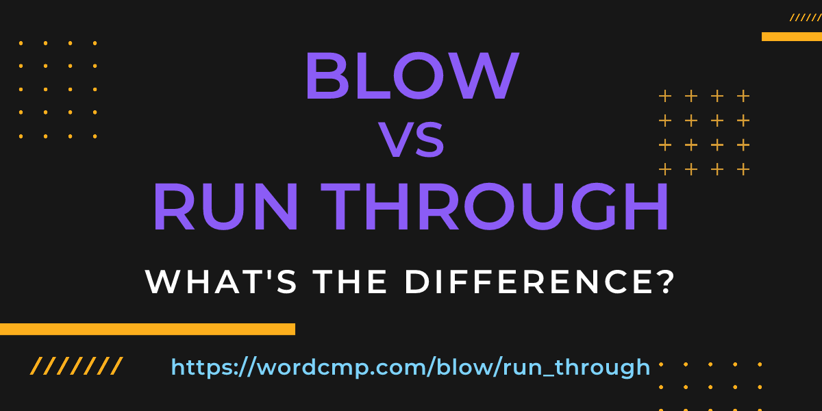 Difference between blow and run through