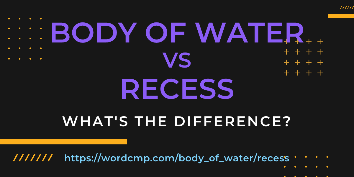 Difference between body of water and recess