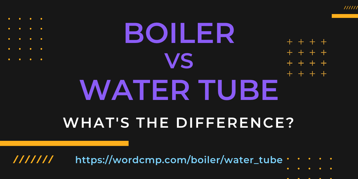 Difference between boiler and water tube