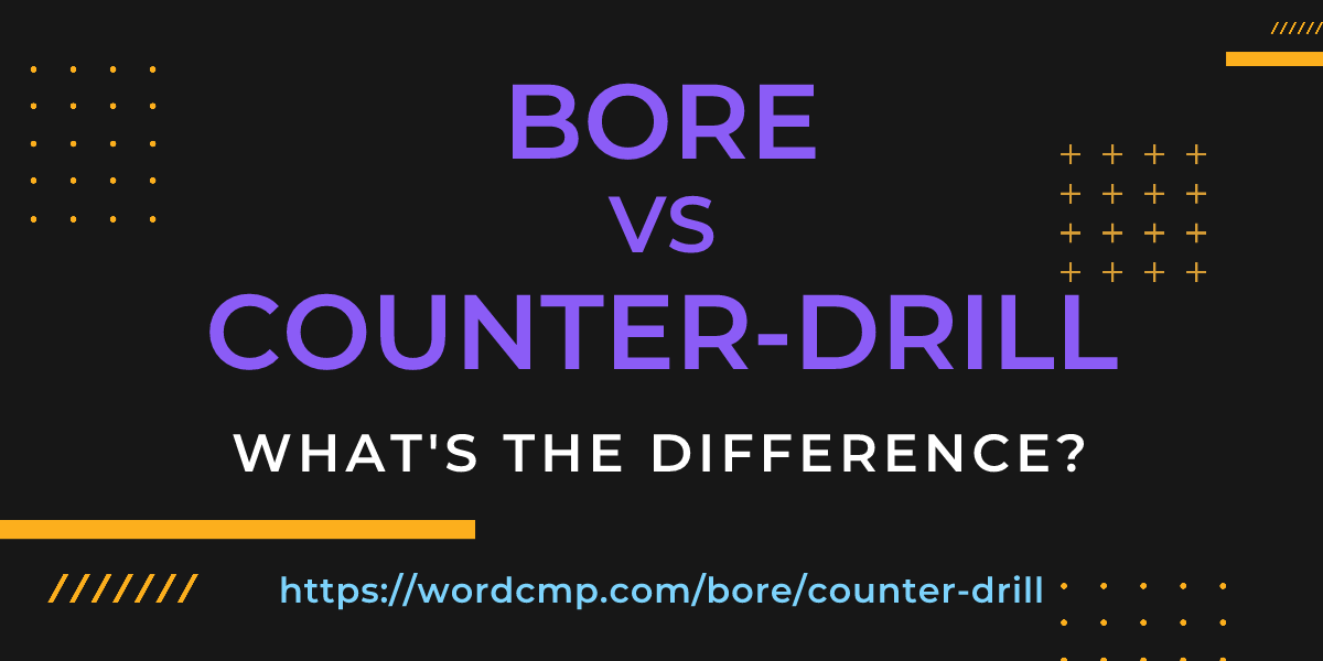 Difference between bore and counter-drill