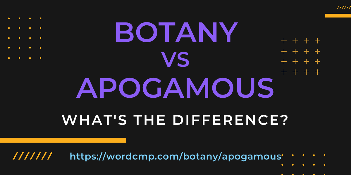 Difference between botany and apogamous