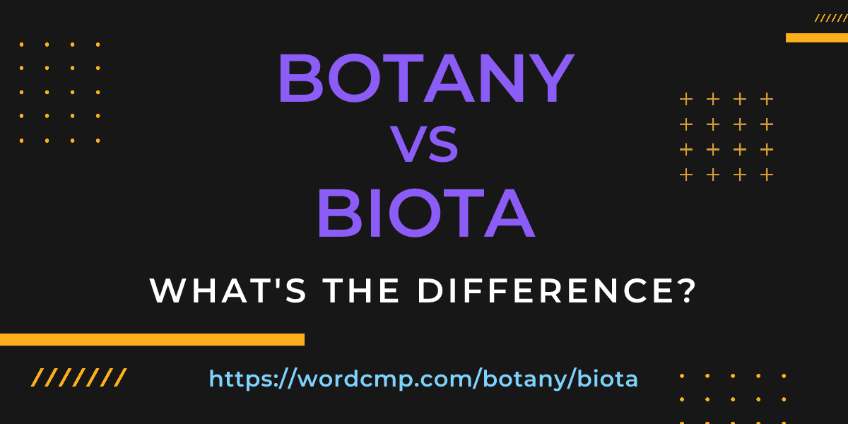 Difference between botany and biota