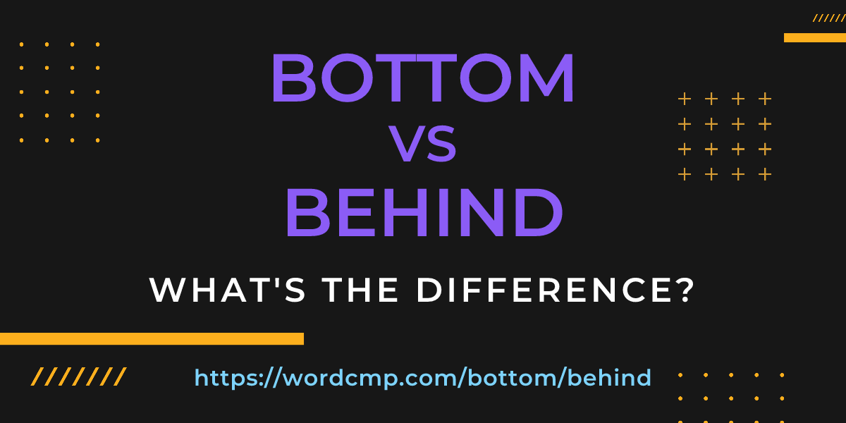 Difference between bottom and behind