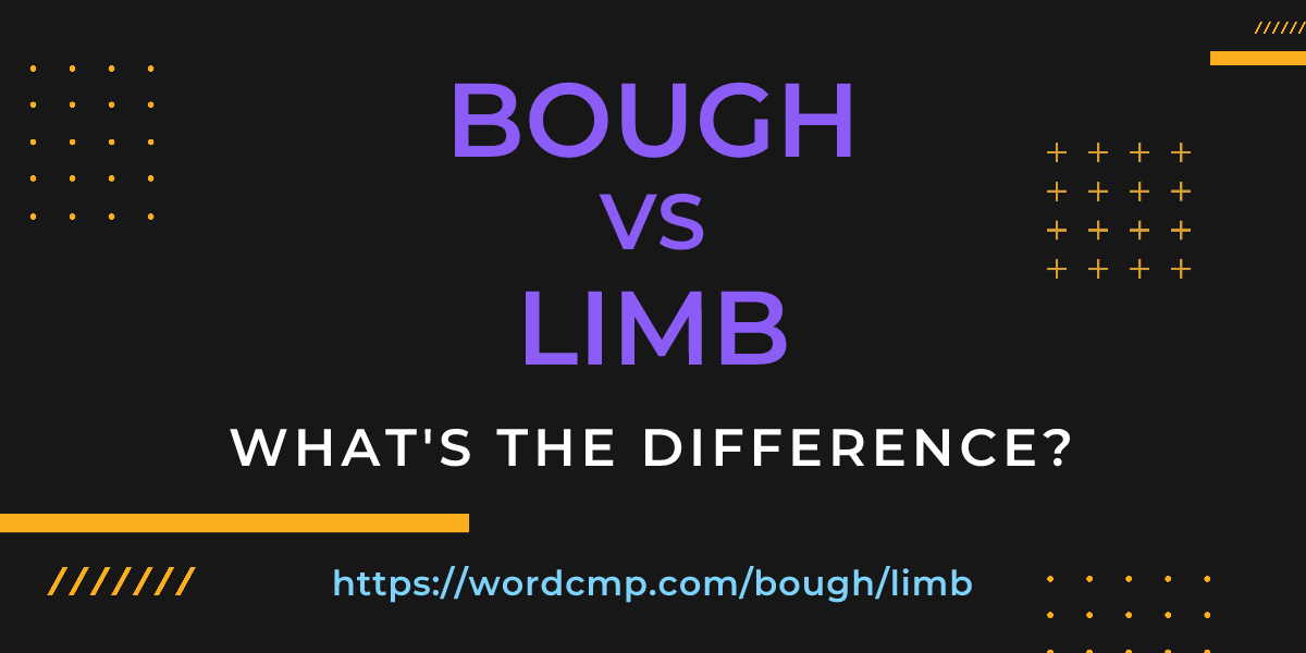 Difference between bough and limb
