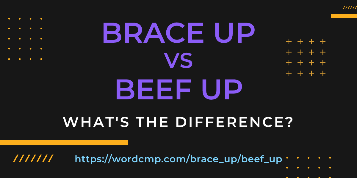 Difference between brace up and beef up