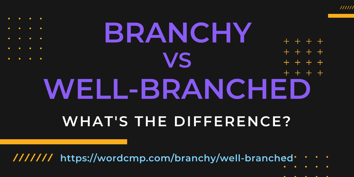 Difference between branchy and well-branched