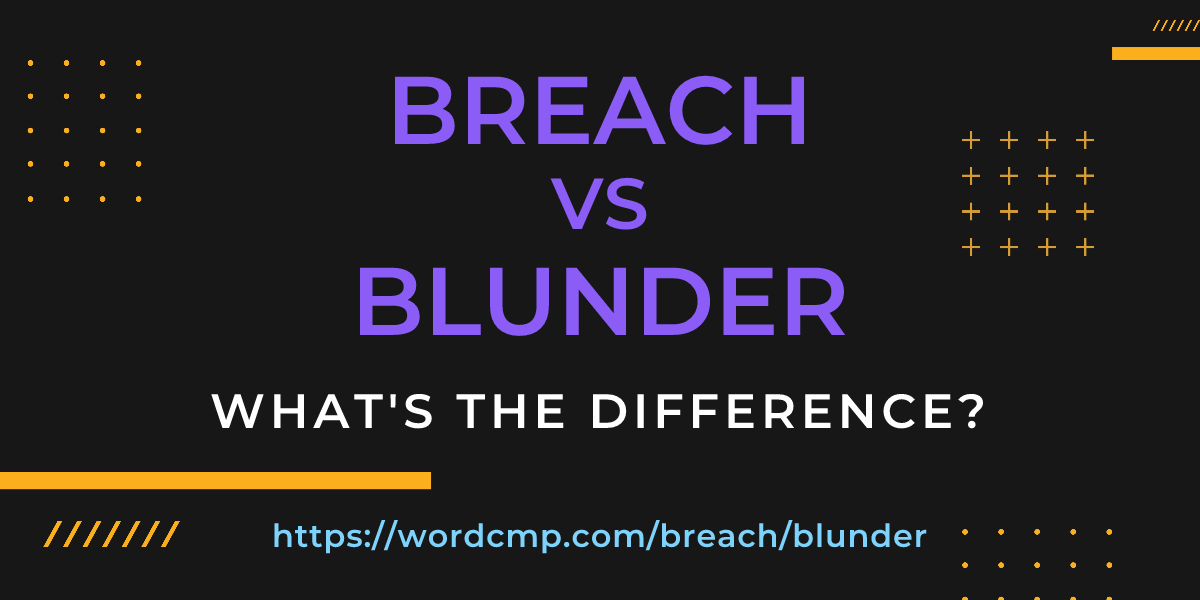 Difference between breach and blunder