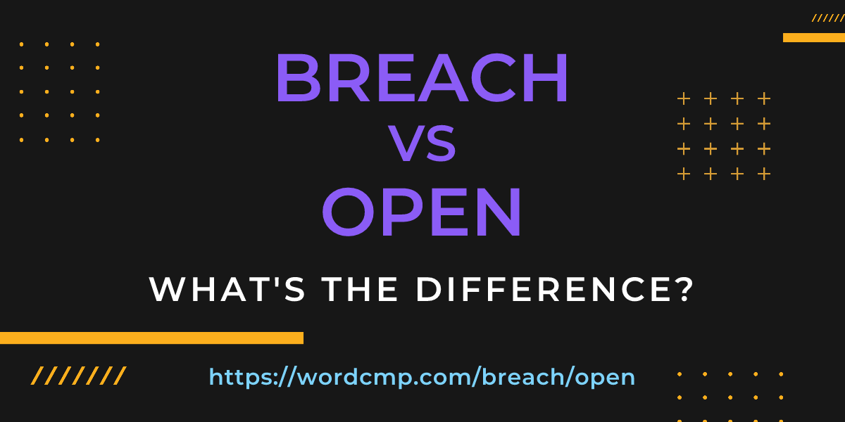 Difference between breach and open