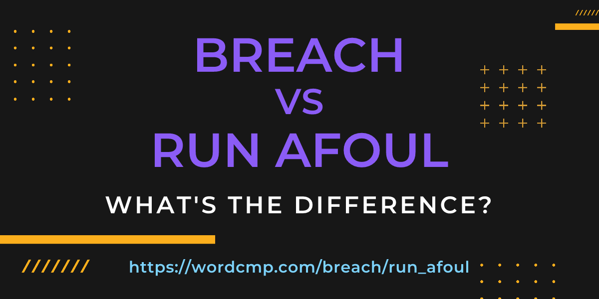 Difference between breach and run afoul