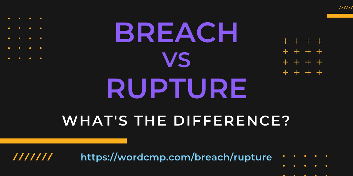 Difference between breach and rupture