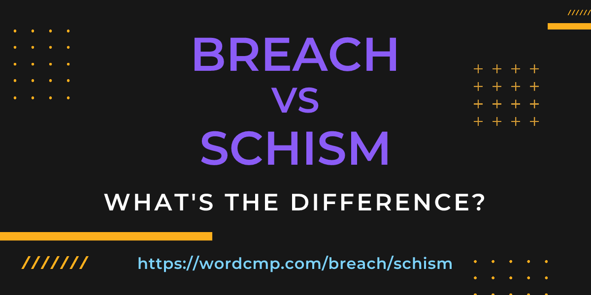 Difference between breach and schism