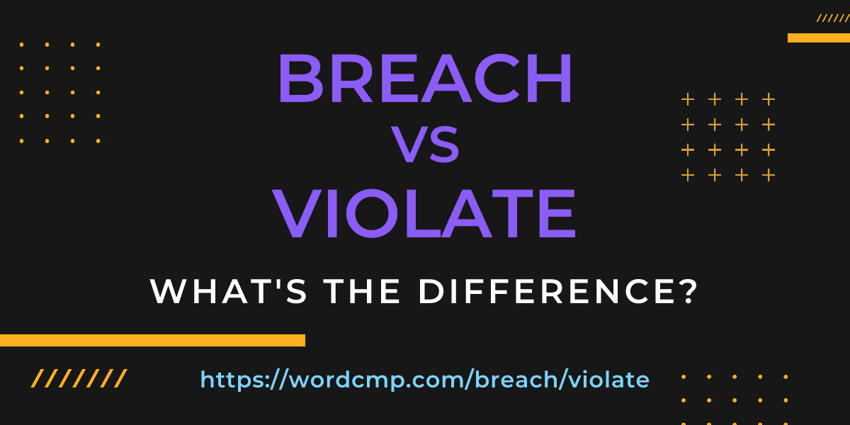 Difference between breach and violate