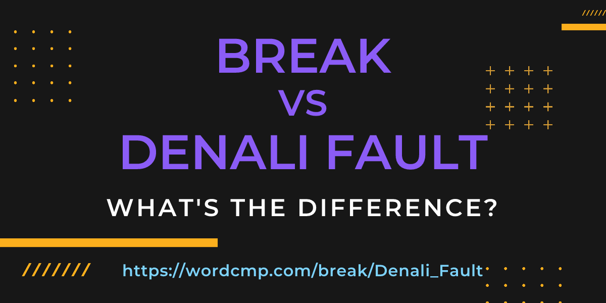 Difference between break and Denali Fault
