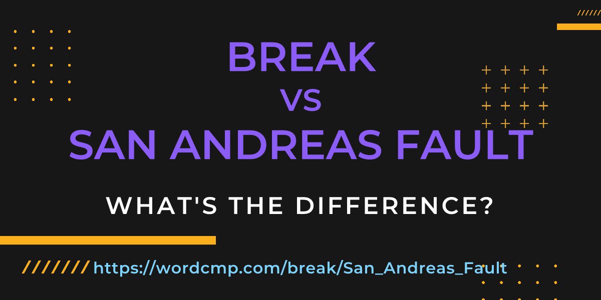 Difference between break and San Andreas Fault