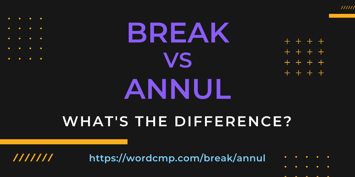 Difference between break and annul