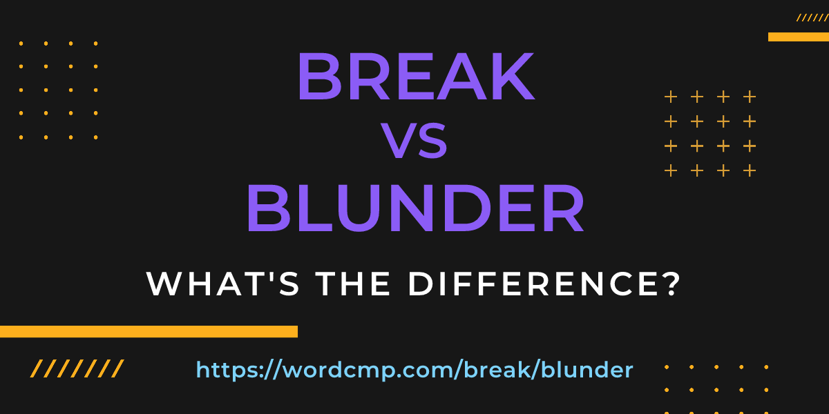Difference between break and blunder