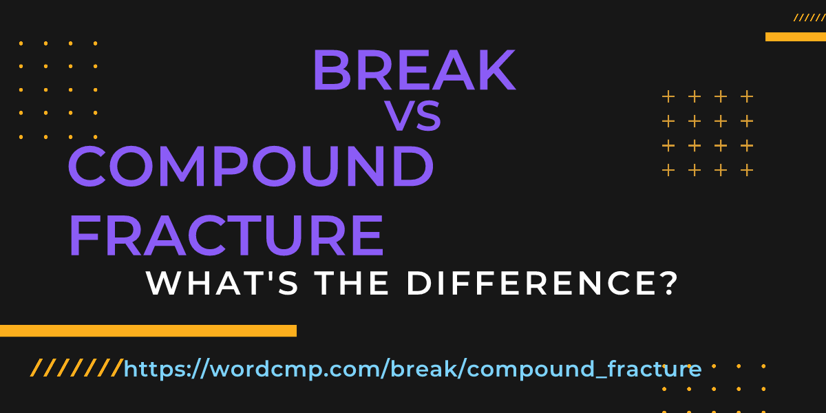 Difference between break and compound fracture