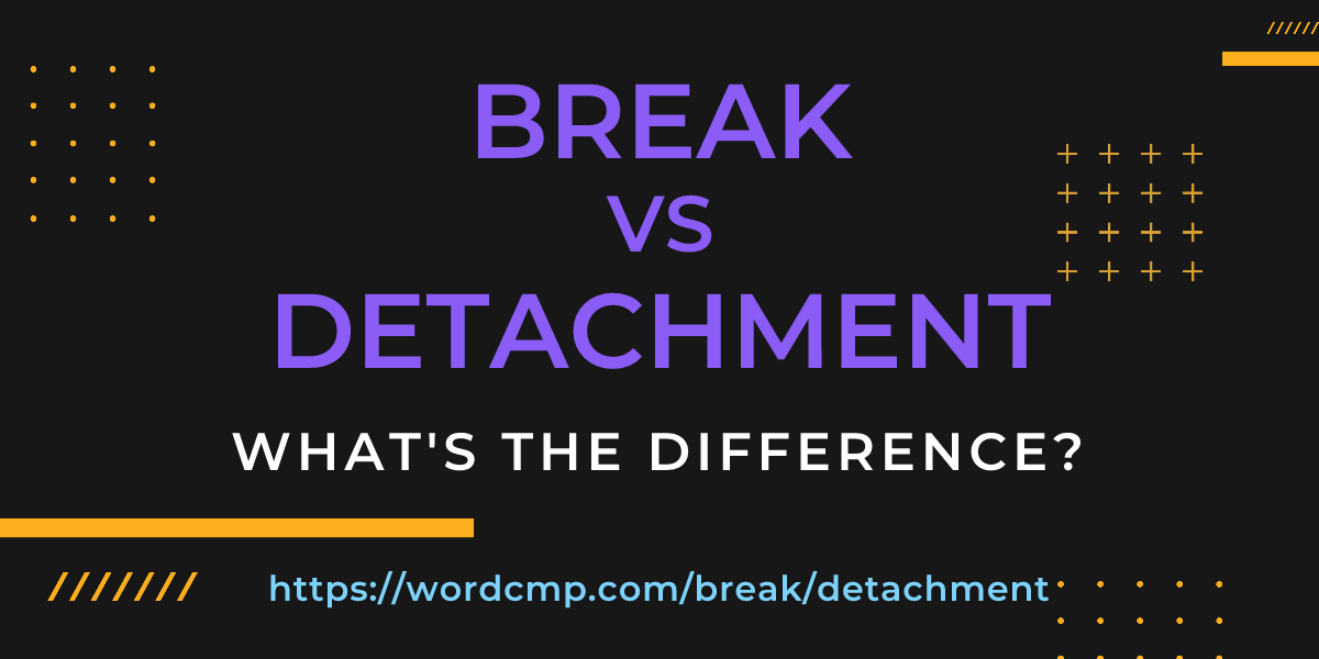 Difference between break and detachment