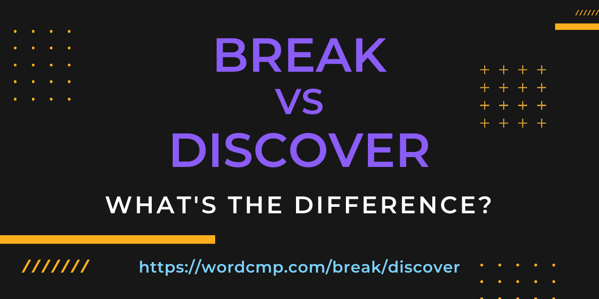 Difference between break and discover