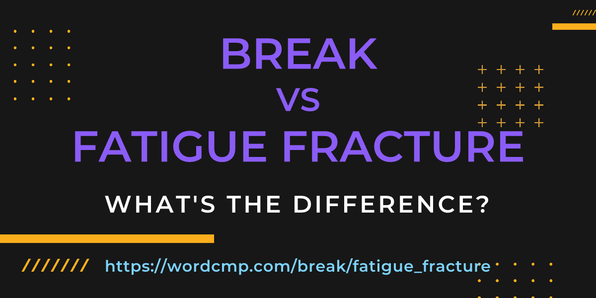 Difference between break and fatigue fracture