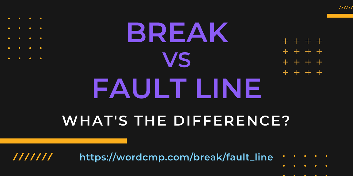 Difference between break and fault line