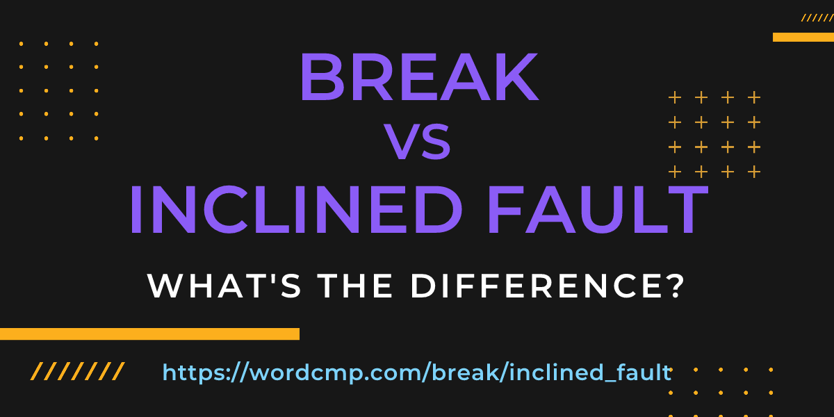 Difference between break and inclined fault
