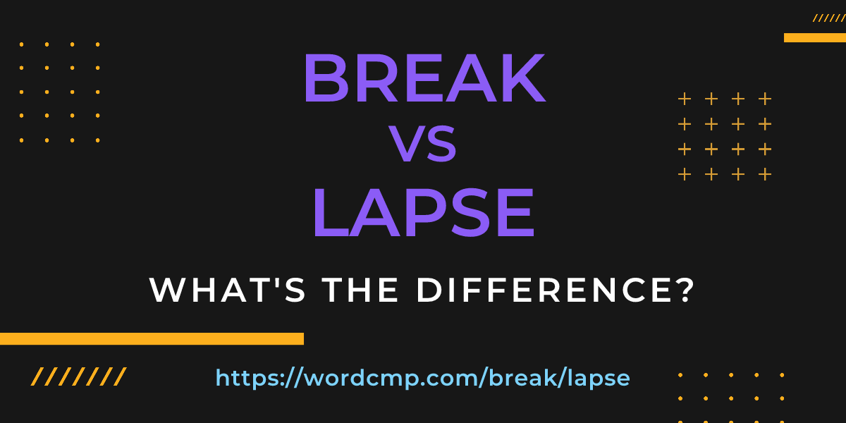 Difference between break and lapse
