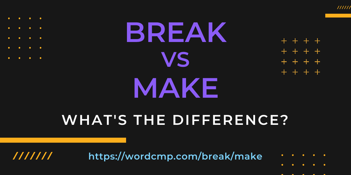 Difference between break and make