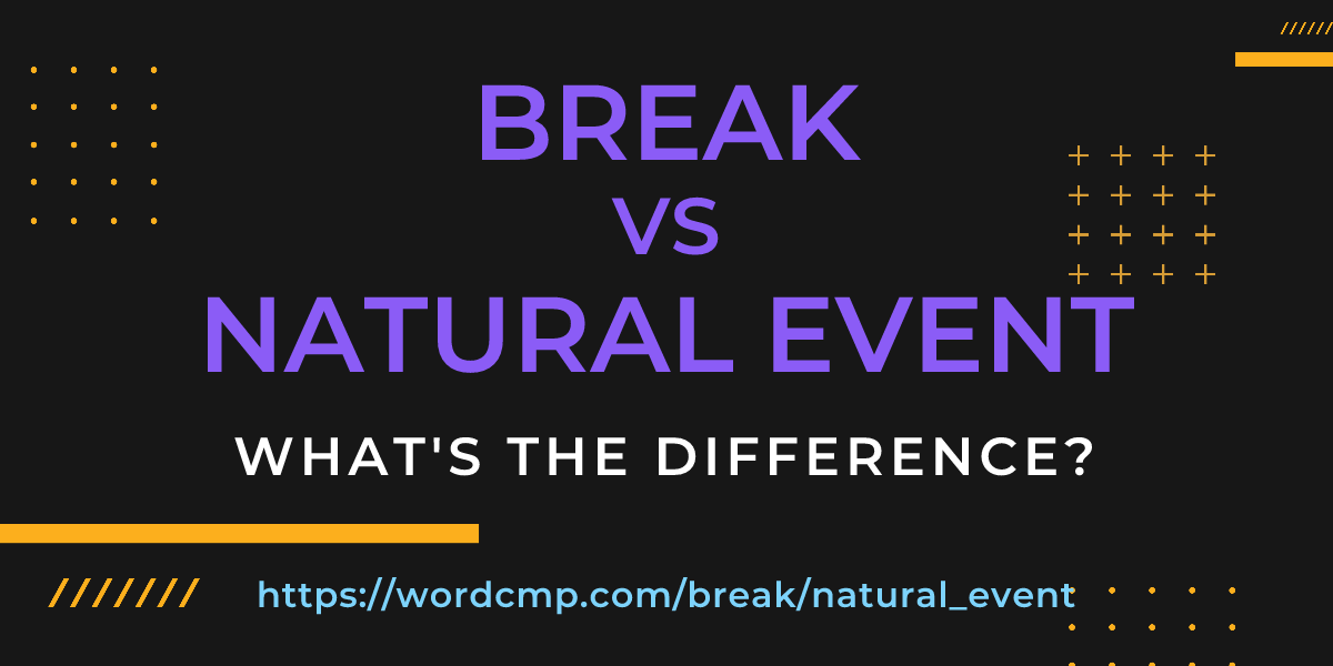 Difference between break and natural event