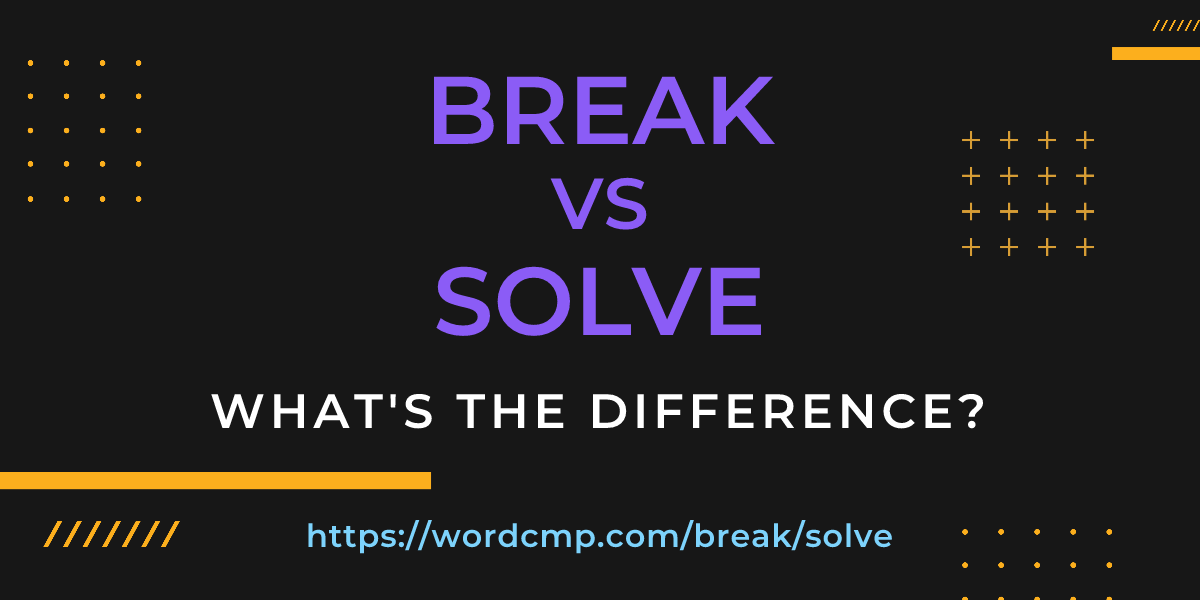 Difference between break and solve