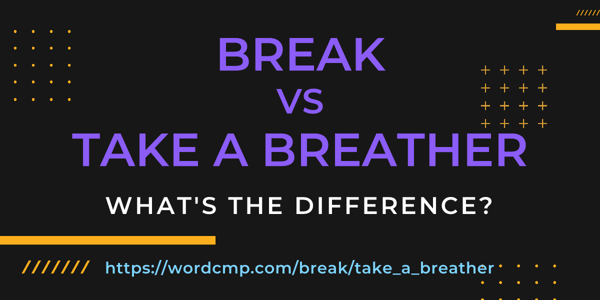 Difference between break and take a breather