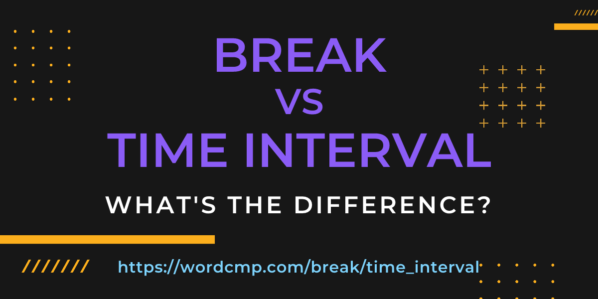 Difference between break and time interval
