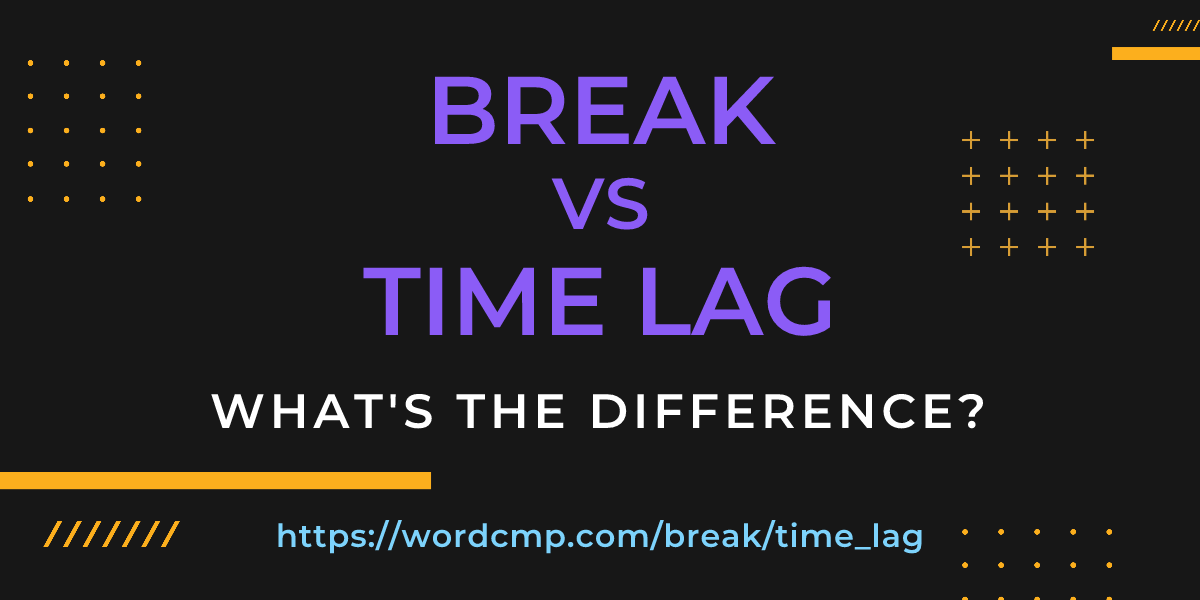 Difference between break and time lag