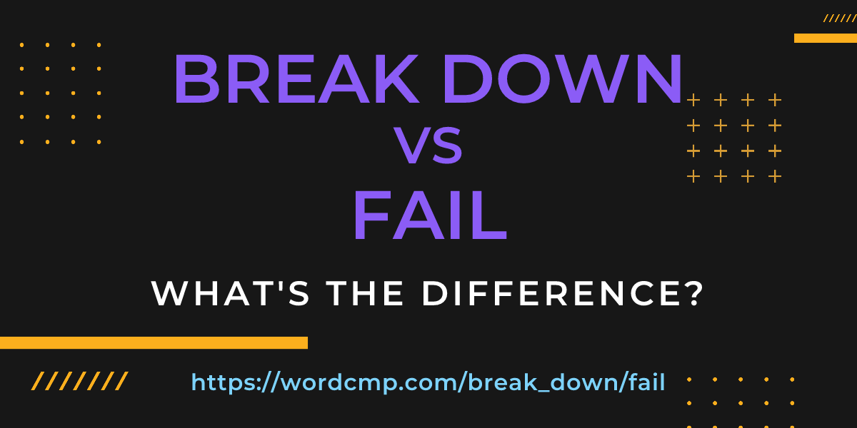 Difference between break down and fail