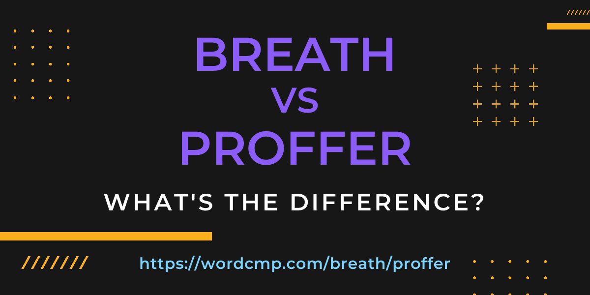 Difference between breath and proffer