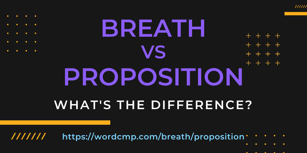 Difference between breath and proposition