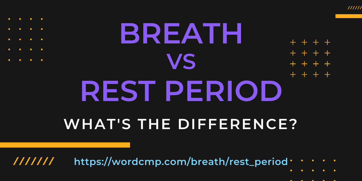 Difference between breath and rest period